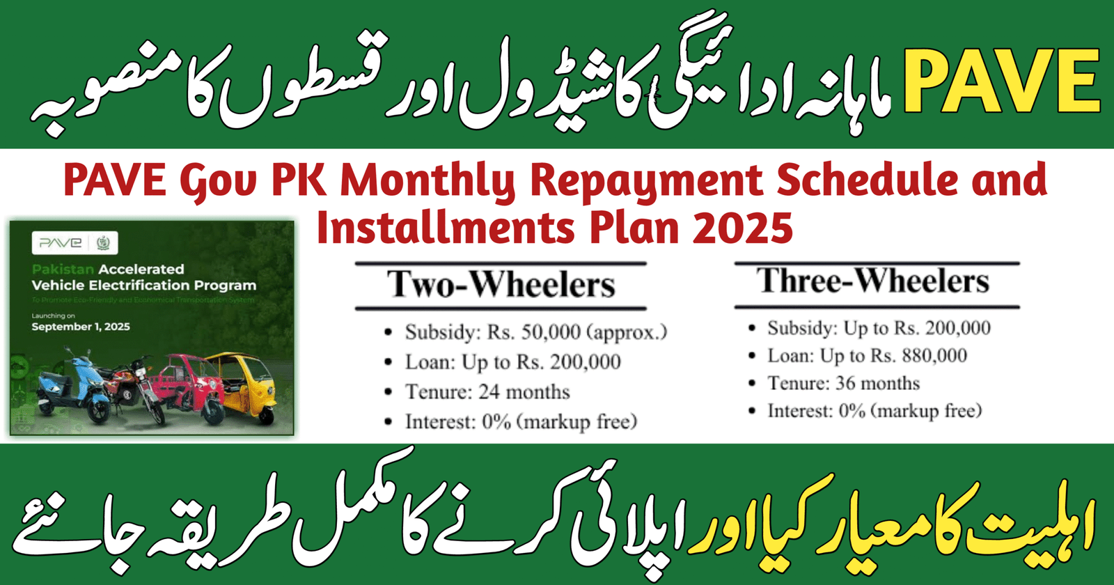 PAVE Gov PK Monthly Repayment Schedule