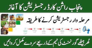 Punjab Rashan Card Registration