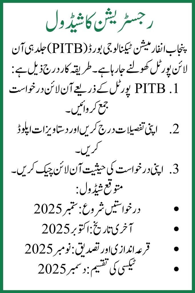 CM Punjab E-Taxi Scheme