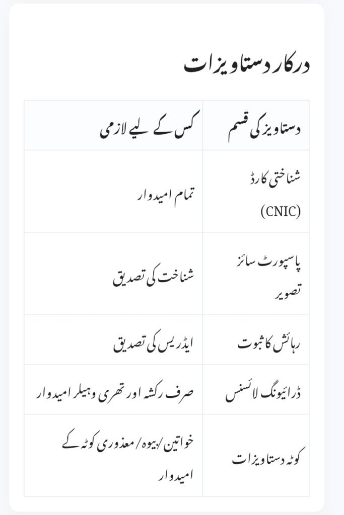 Last Date to Apply for the PAVE Scheme