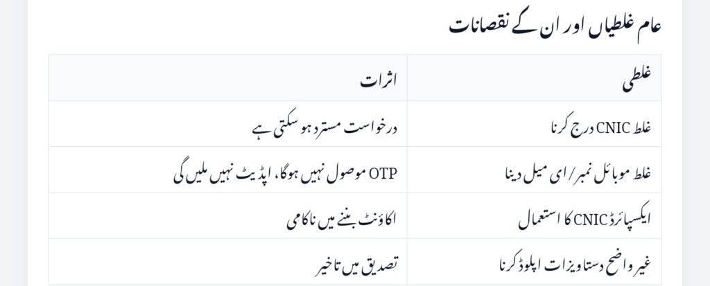 Common Mistakes to Avoid During PAVE Vehicle Scheme
