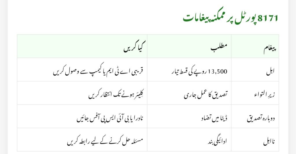 BISP Disqualification Payment