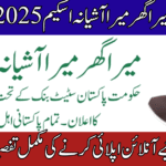 SBP Mera Ghar Mera Ashiana Loan Scheme