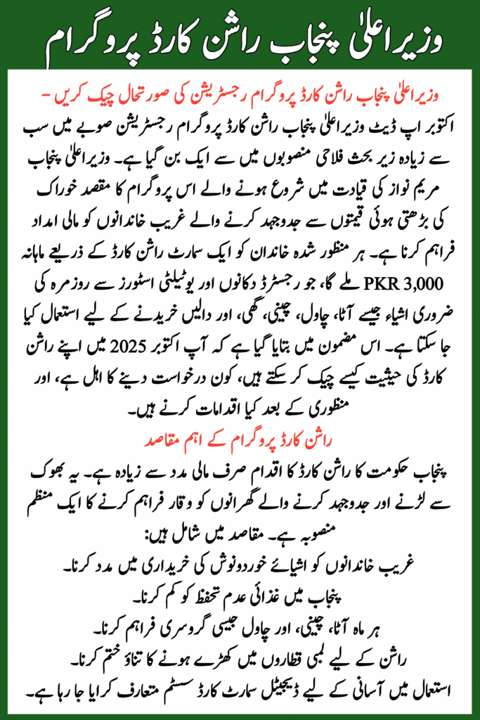 CM Punjab Ration Card Program