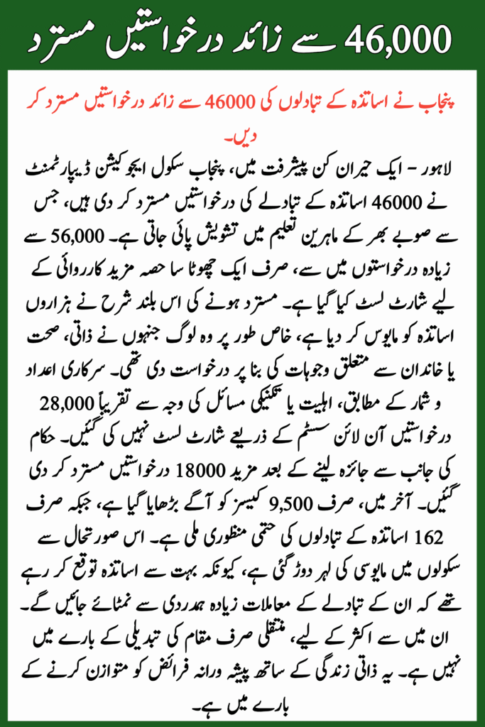 Rejected Over 46000 Teacher Transfer Applications