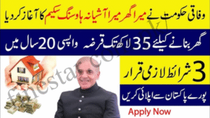 SBP Mera Ghar Mera Ashiana Scheme