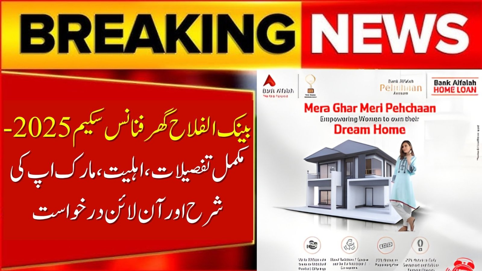 Bank Alfalah Ghar Finance Scheme