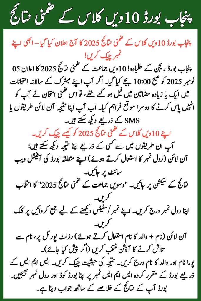 10th Class Supplementary Result